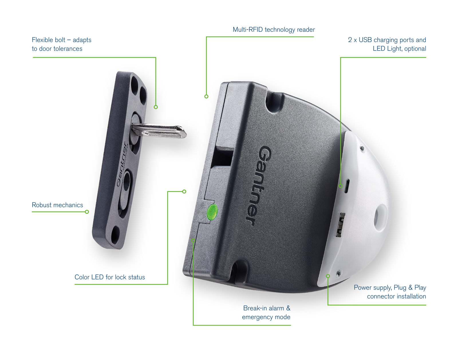 NET.Lock System: smart, versatile and expandable | Gantner